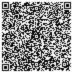 QR code with Commercial Tnant Imprvmnts LLC contacts