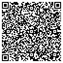 QR code with Mindsets contacts
