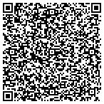 QR code with Coolman Air Cond & Heating Service contacts