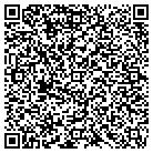 QR code with Millersville Plumbing & Drain contacts