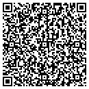 QR code with Hunt Reporting Co contacts