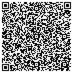QR code with National Fatherhood Initiative contacts