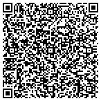 QR code with National Standards & Tech Inst contacts
