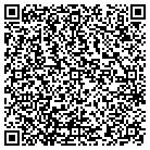QR code with Mohan Construction Service contacts