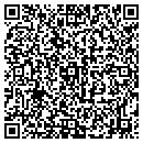 QR code with Summit Plaza Rest contacts