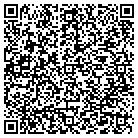 QR code with Miller's Auto Repair & Fbrctng contacts