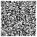 QR code with National Healthcare Management contacts
