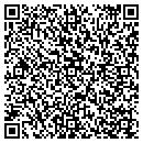 QR code with M & S Motors contacts