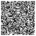 QR code with Citiwide contacts