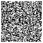 QR code with Service Management System Inc contacts