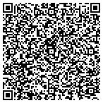 QR code with Insurance Technologies & Prgs contacts