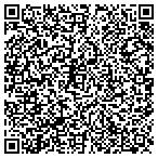QR code with Operational Research Cons Inc contacts