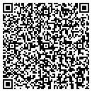 QR code with Juniper Hill Bunkhouse contacts