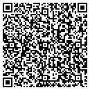 QR code with Austins Saw Shop contacts