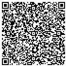 QR code with Mountain Man Racing & Machine contacts