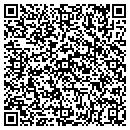 QR code with M N Gunraj DDS contacts