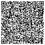 QR code with Maryland Auto Dealers Service Inc contacts