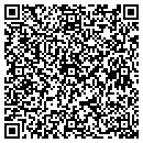 QR code with Michael R Roblyer contacts