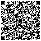 QR code with Kroner Industrial Truck Service contacts