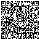 QR code with Scott L Zeger contacts