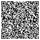 QR code with Communicating How-To contacts