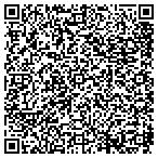 QR code with Cecil County Civil-Law Department contacts