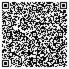 QR code with Monocacy Watershed Project contacts