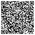 QR code with Fisher Group contacts