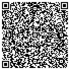 QR code with Mortgage Reduction Specialist contacts