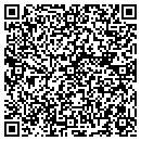 QR code with Modell's contacts