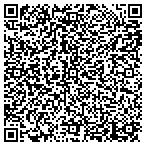 QR code with Signature Management Service Inc contacts