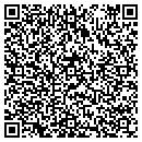 QR code with M F Intl Inc contacts