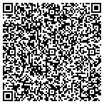 QR code with Johns Hopkins Womens Hlth Center contacts