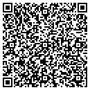 QR code with MNCPPC Fcu contacts