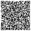 QR code with M R Ducks contacts
