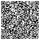 QR code with Mohler Motorsports LLC contacts