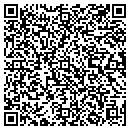 QR code with MJB Assoc Inc contacts