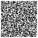 QR code with Integral Consulting Service Inc contacts