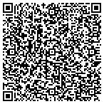 QR code with John Casablanca's Modeling Center contacts