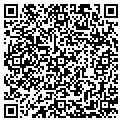 QR code with Ppesi contacts