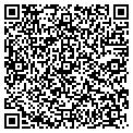 QR code with MWM Inc contacts