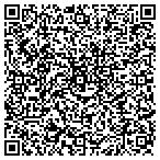 QR code with Scheduled Airline Traffic Ofc contacts