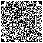 QR code with Patapsco River Power Squadron contacts