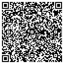 QR code with M H Ruben contacts