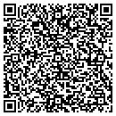 QR code with MAHABAZAAR.COM contacts