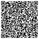QR code with Montrose Christian Child Dev contacts