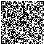 QR code with Kent Island Behavioral Health contacts