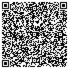 QR code with Montgomery County Mgmt Budget contacts