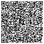 QR code with Richard Lippenholz Photography contacts