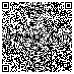 QR code with Sir Speedy Printing Center contacts